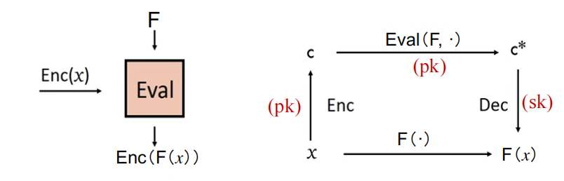 image-20231128144518785