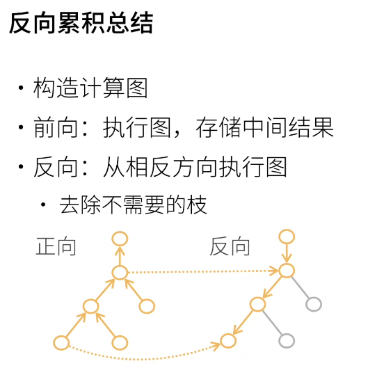 image-20230726221205461