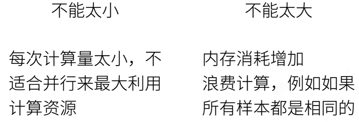 image-20230728151942500