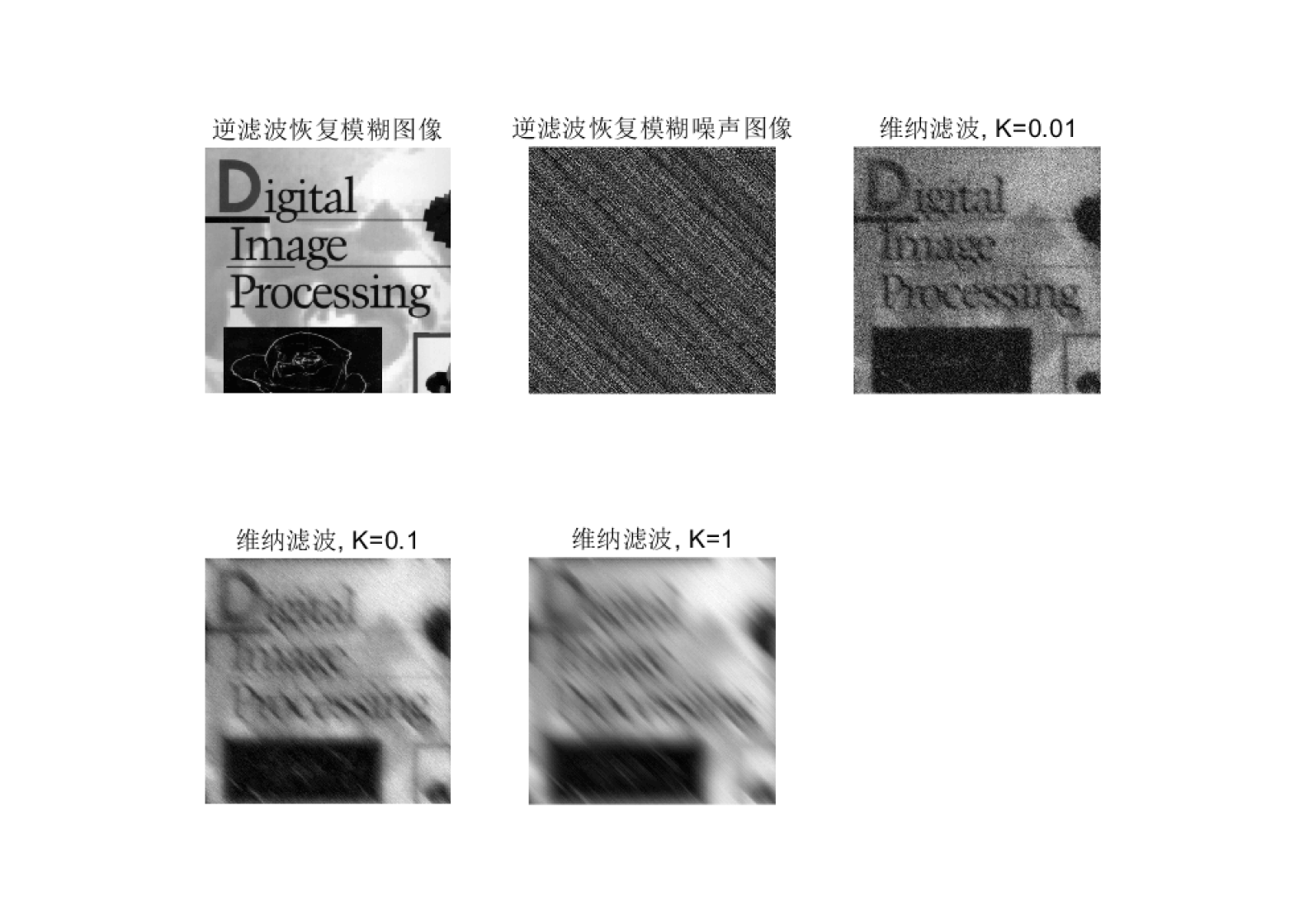 数字图像处理 作业四